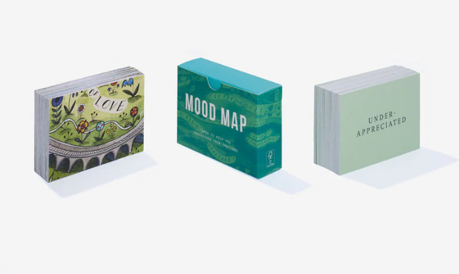 Mood Map-The Poetry Pharmacy