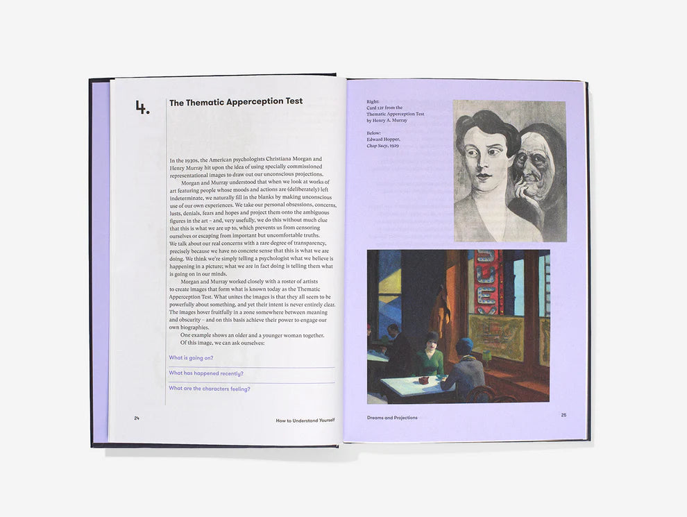 How To Understand Yourself