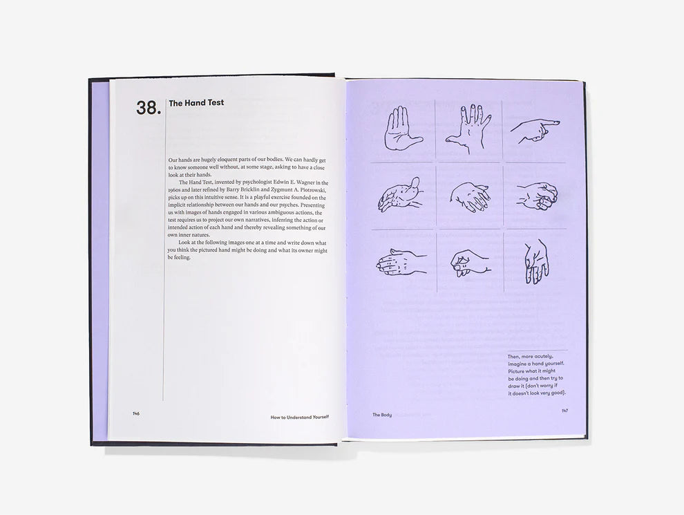 How To Understand Yourself